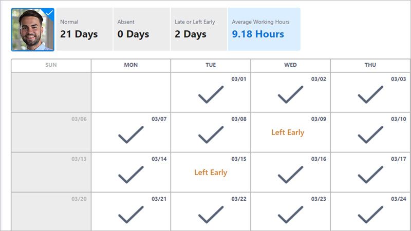 图片出处:讯连科技