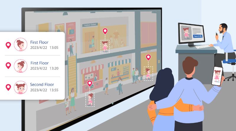 图片出处:讯连科技